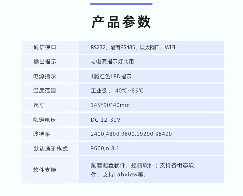 DAM10AIAO模拟量输出模块尺寸 DAM10AIAO模拟量输出模块尺寸