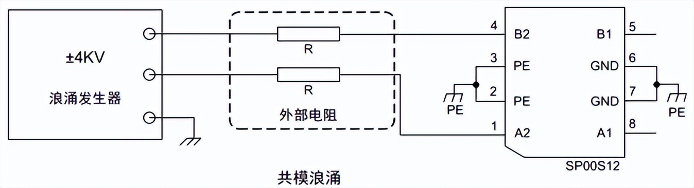 共模浪涌 共模浪涌