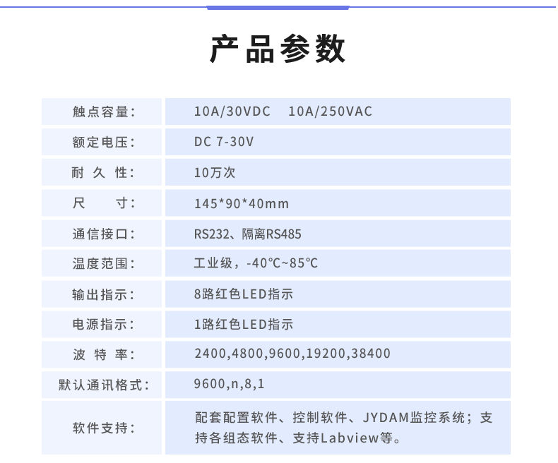 DAM-0816A 工业级数采控制器产品参数 DAM-0816A 工业级数采控制器产品参数
