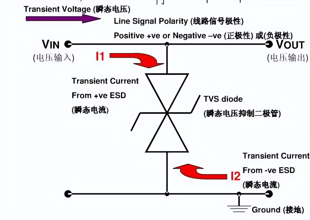 瞬态抑制二极管原理图