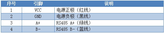二氧化碳传感器引脚说明 二氧化碳传感器引脚说明