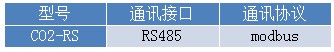 二氧化碳传感器型号 二氧化碳传感器型号