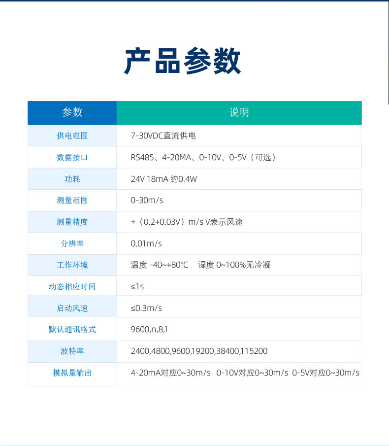 风速传感器产品参数