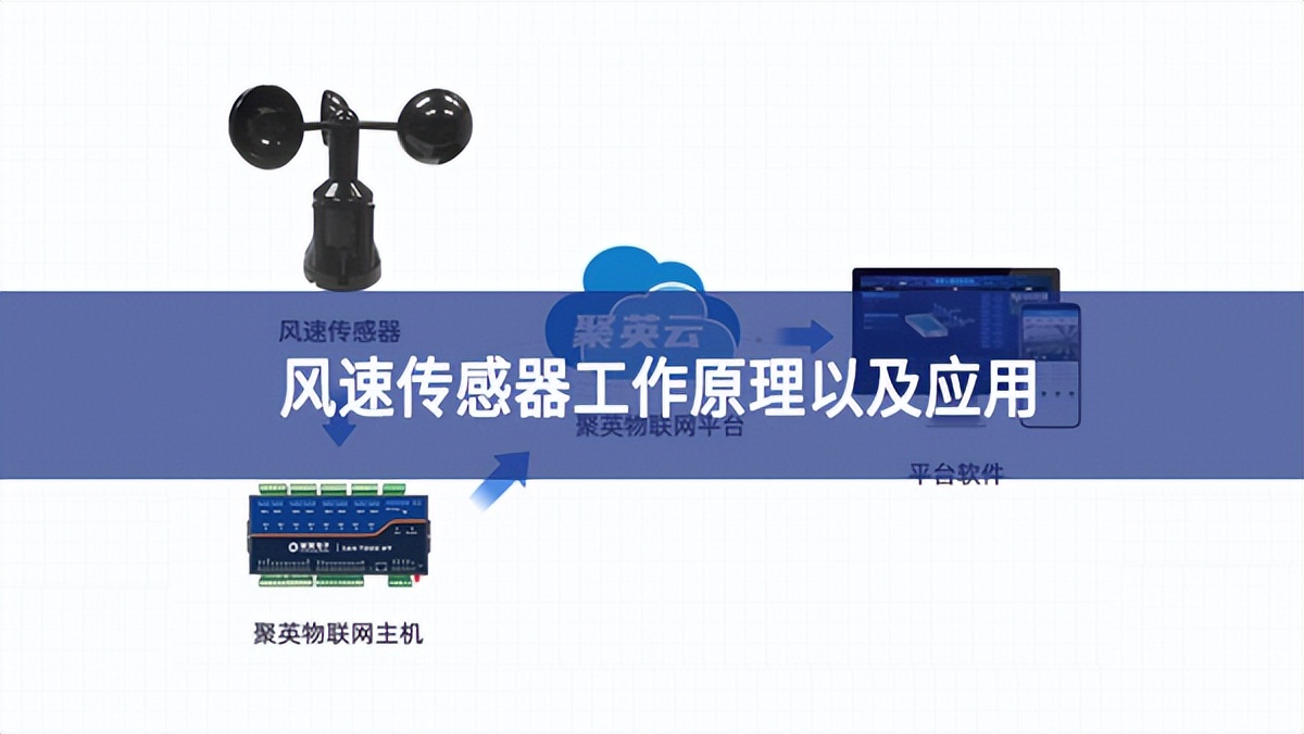 风速传感器工作原理以及应用 风速传感器工作原理以及应用