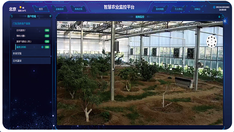 视频监控 视频监控