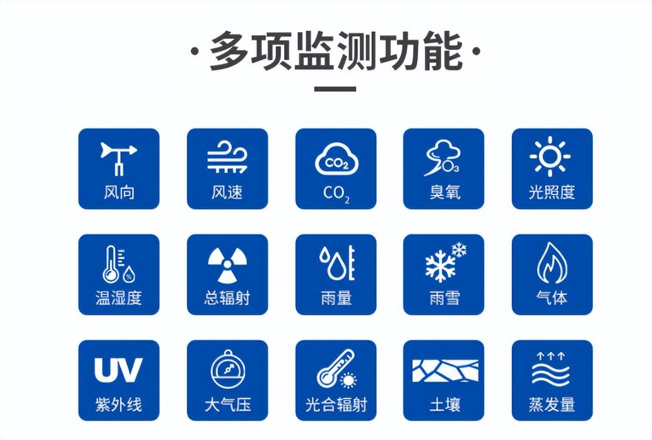 农业气象站 多项监测功能 农业气象站 多项监测功能