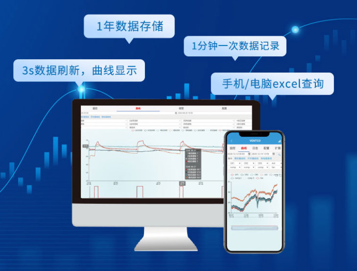 农业气象站 聚英云平台 农业气象站 聚英云平台
