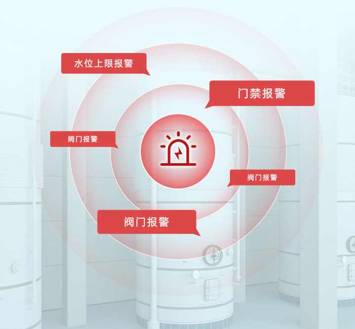 远程报警 远程报警