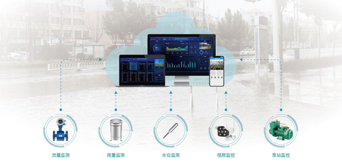 智慧排水整体方案