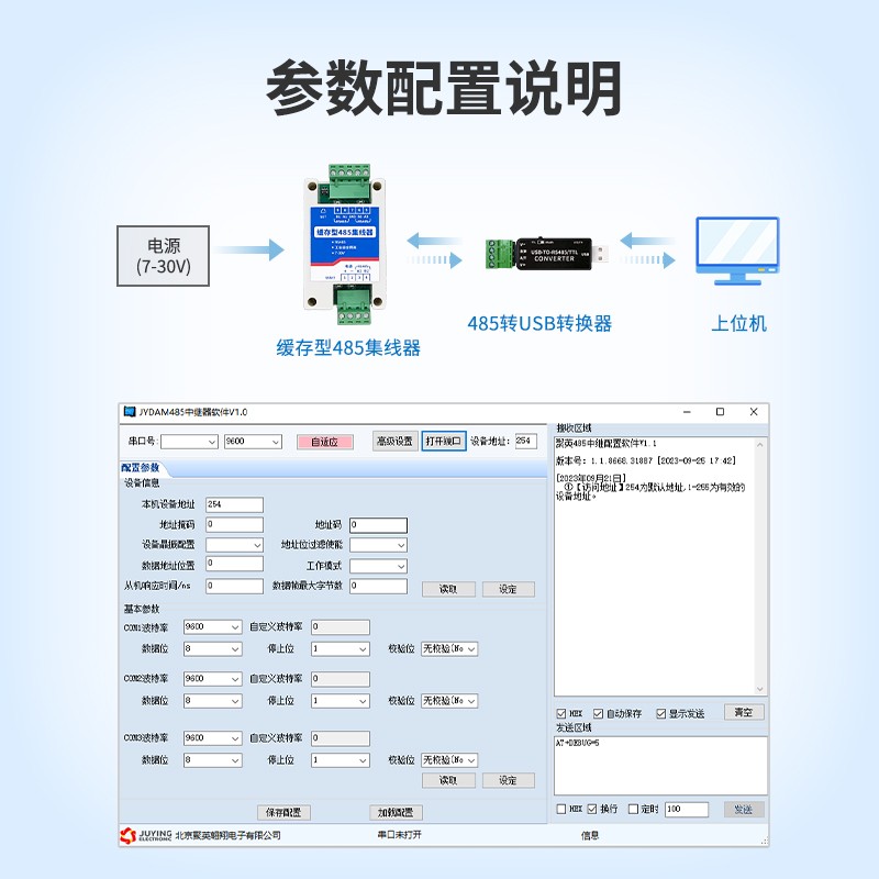 参数配置说明 参数配置说明