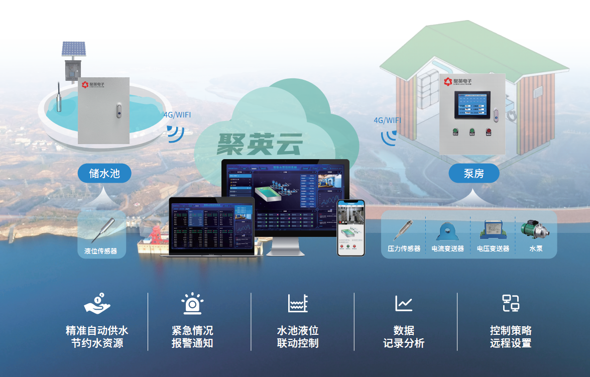 智能供水解决方案