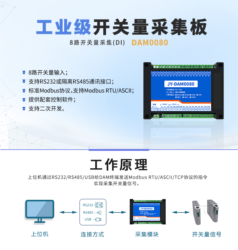 DAM-0080 工业级I/O模块(图1) DAM-0080 工业级I/O模块
