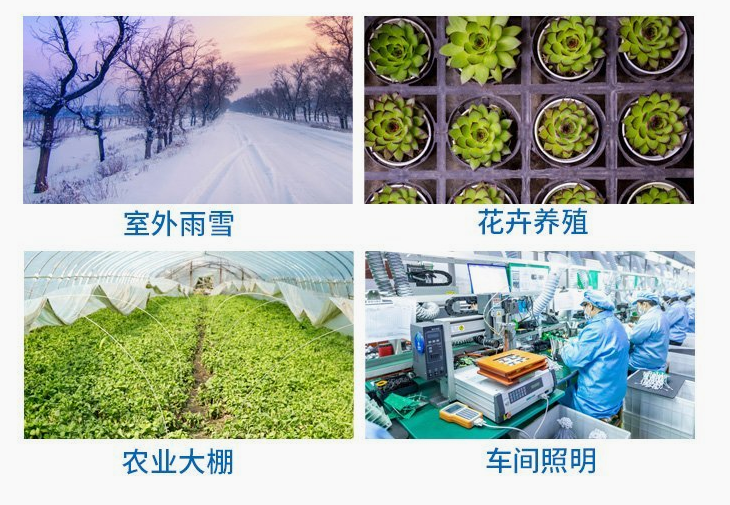 应用范围 应用范围