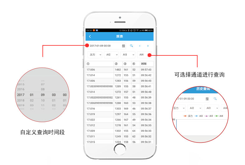 云端数据查看 云端数据查看