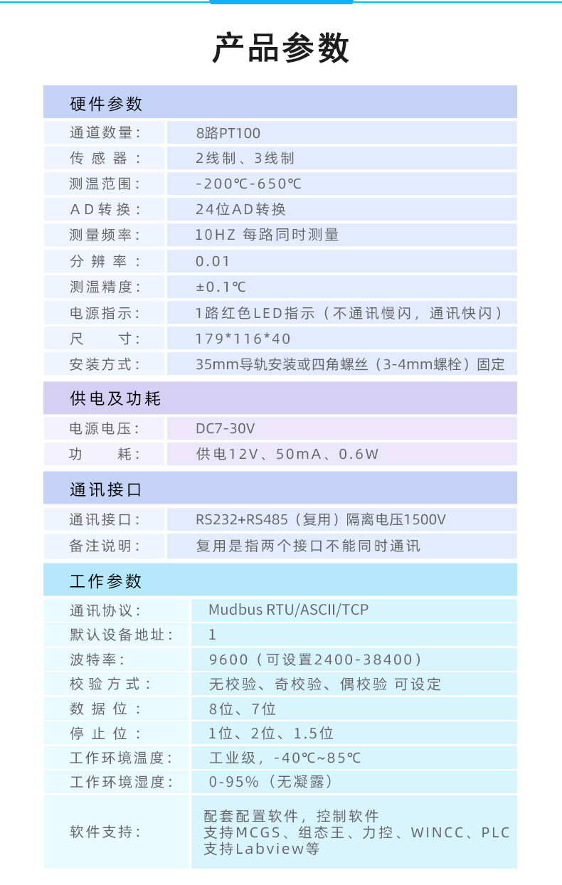 JY-DAM-AI16PT8 温度采集模块参数 JY-DAM-AI16PT8 温度采集模块参数
