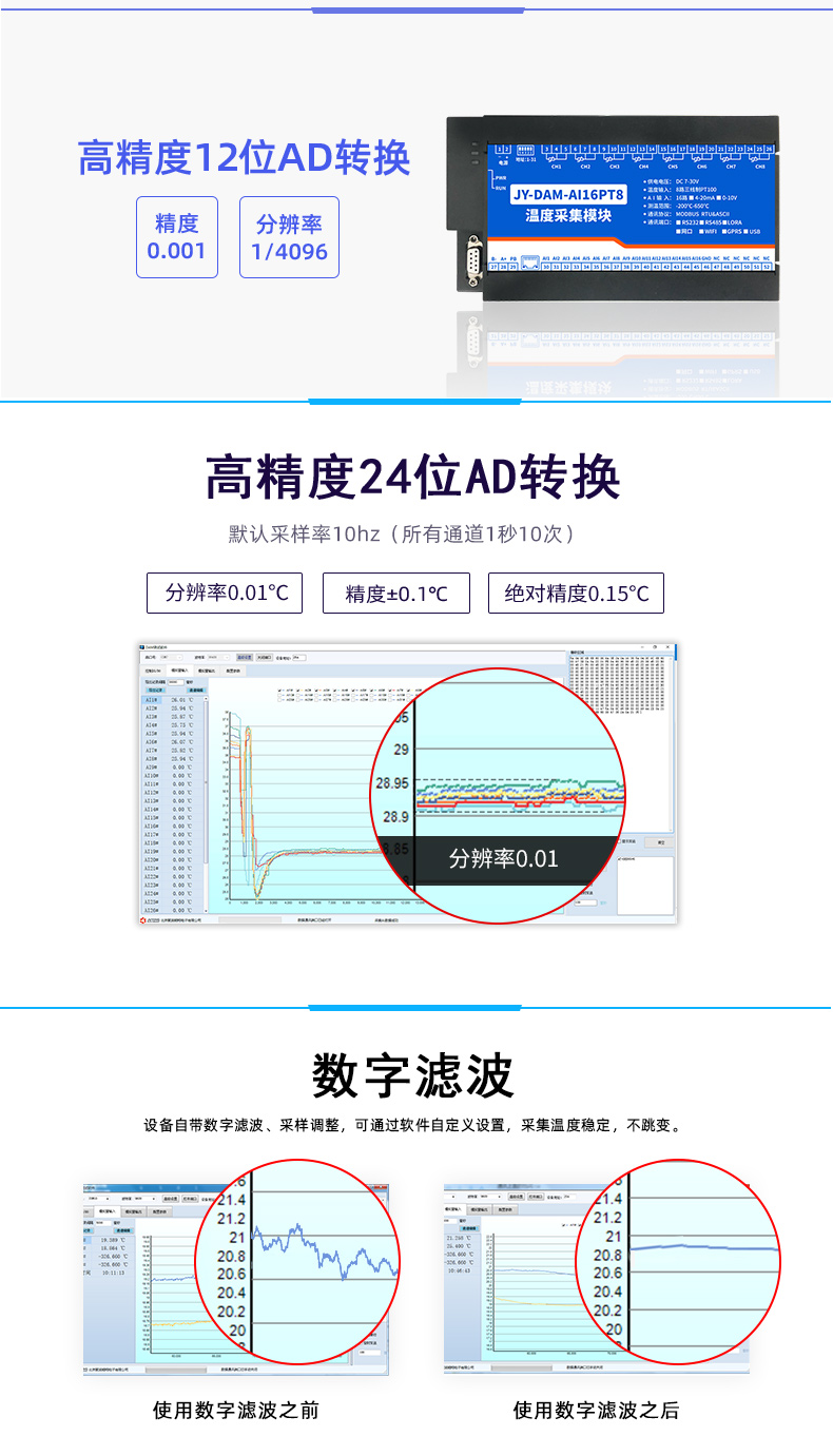 JY-DAM-AI16PT8 温度采集模接线说明 JY-DAM-AI16PT8 温度采集模接线说明