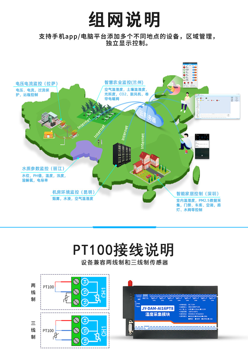 云平台 GPRS-AI16PT 温度采集模块组网说明 云平台 GPRS-AI16PT 温度采集模块组网说明