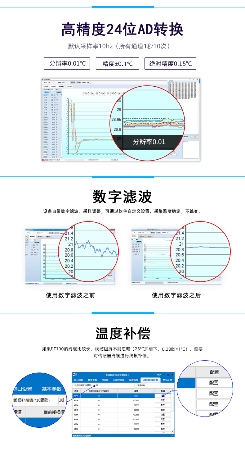云平台 GPRS-AI16PT 温度采集模块(数字滤波 云平台 GPRS-AI16PT 温度采集模块(数字滤波