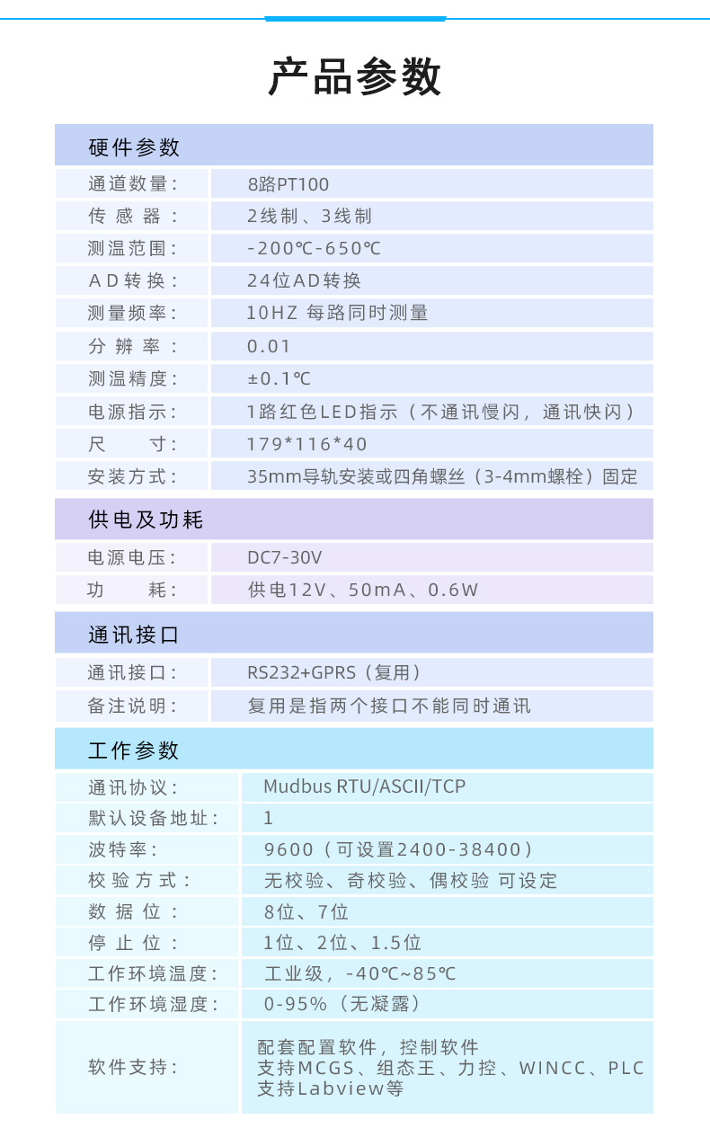云平台 GPRS-AI16PT 温度采集模块产品参数 云平台 GPRS-AI16PT 温度采集模块产品参数