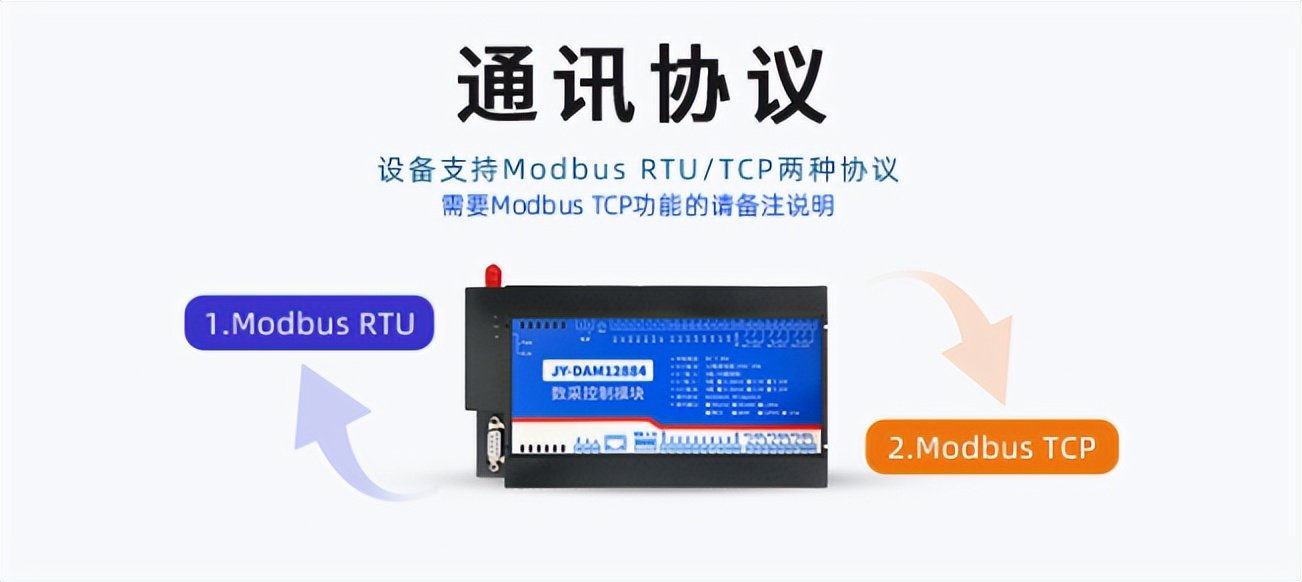 通讯协议 通讯协议