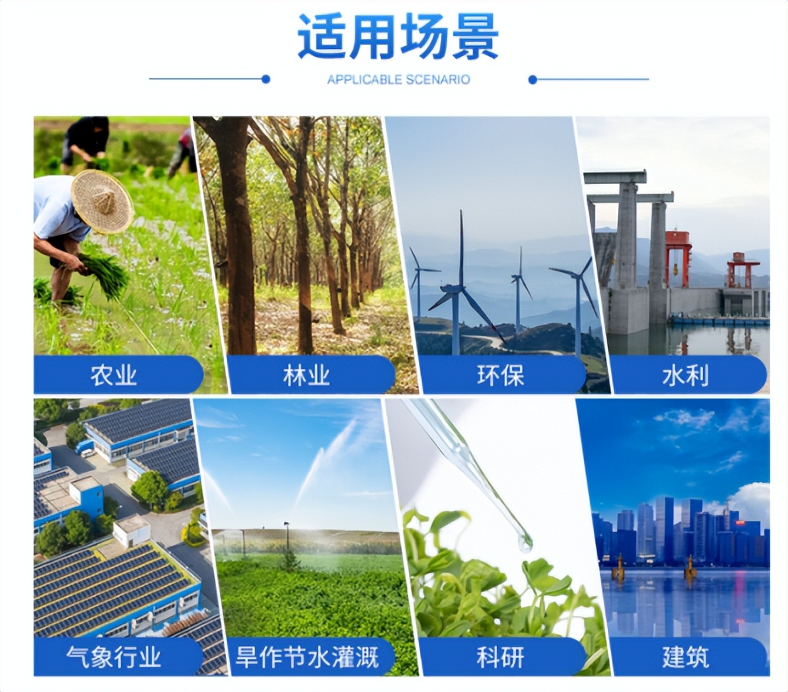 适用场景 适用场景