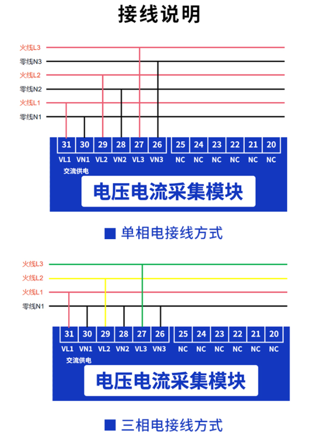 电流电压接线说明 电流电压接线说明