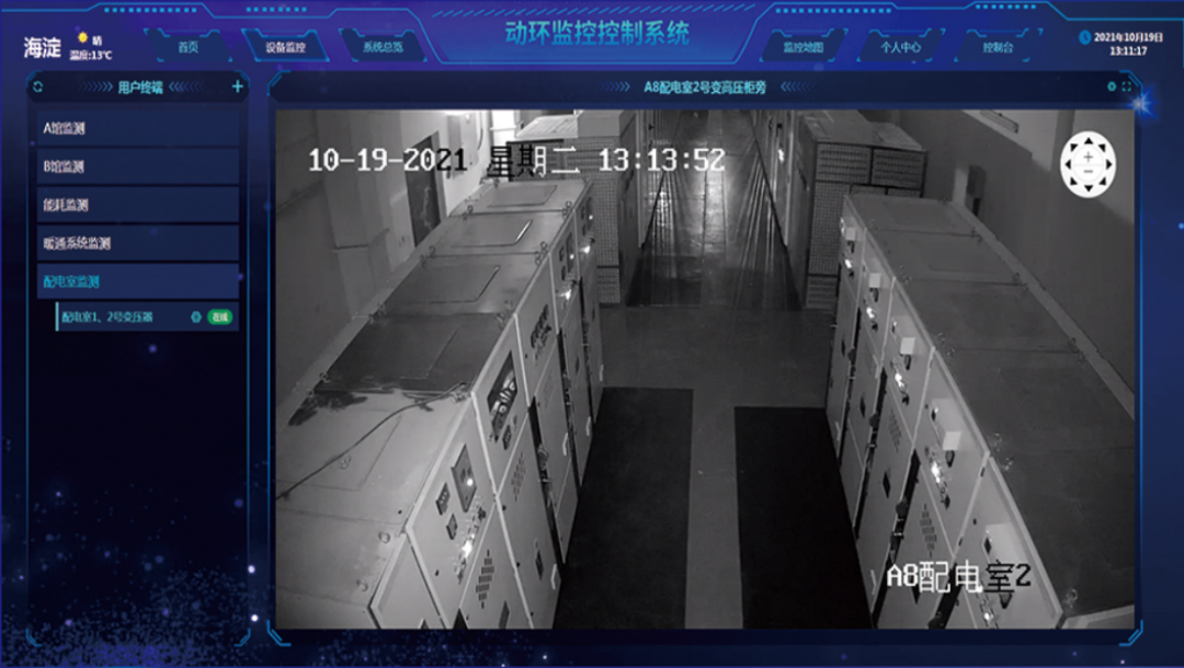 机房动力环境监控系统 机房动力环境监控系统