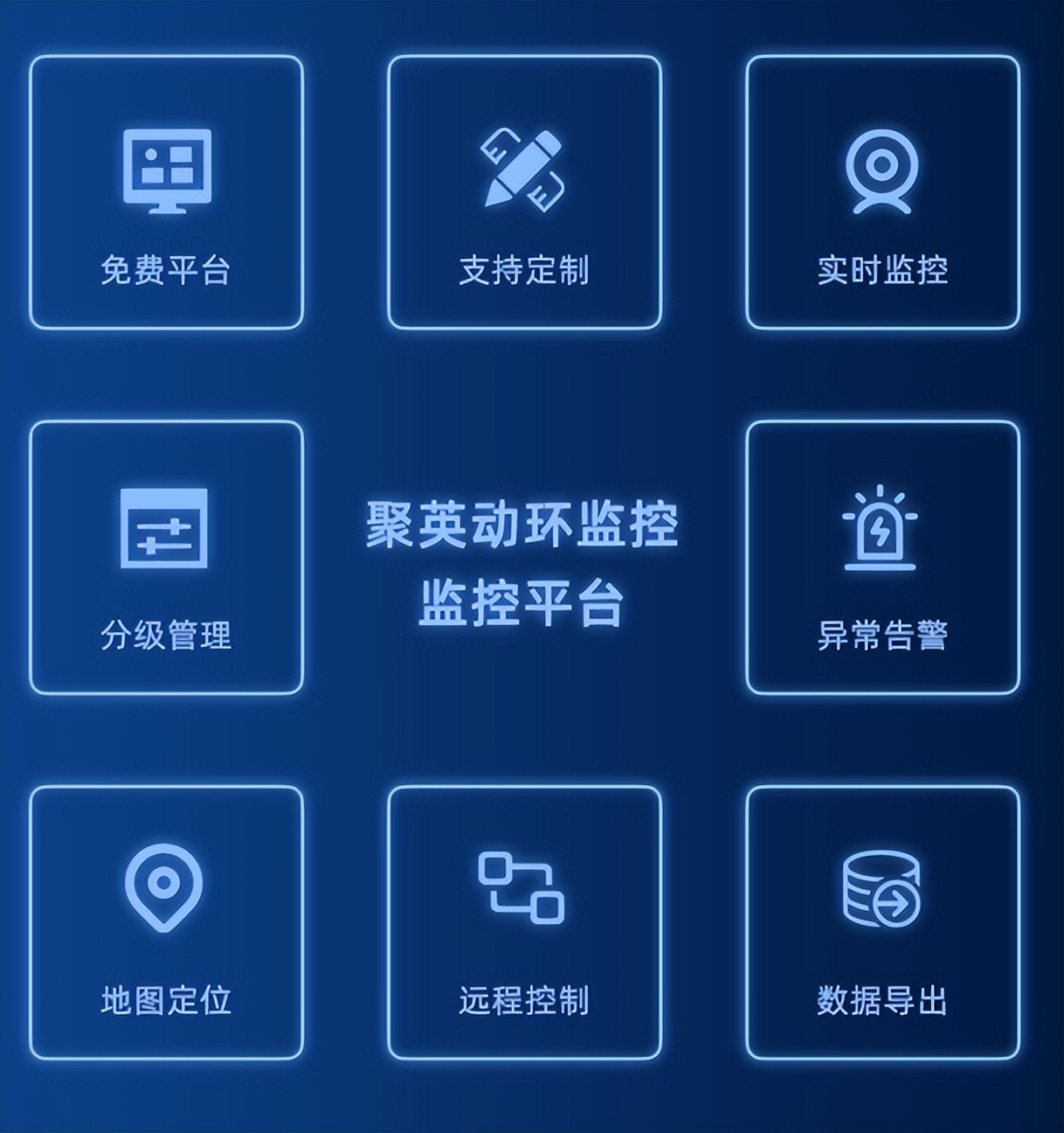 动环监控监控平台 动环监控监控平台