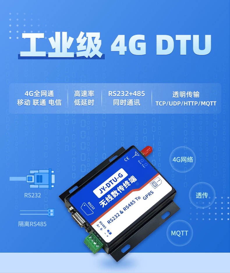JY-DTU-G 无线数传终端 JY-DTU-G 无线数传终端