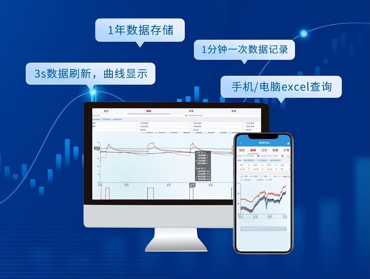 数据存储,3s数据刷新,曲线显示 数据存储,3s数据刷新,曲线显示