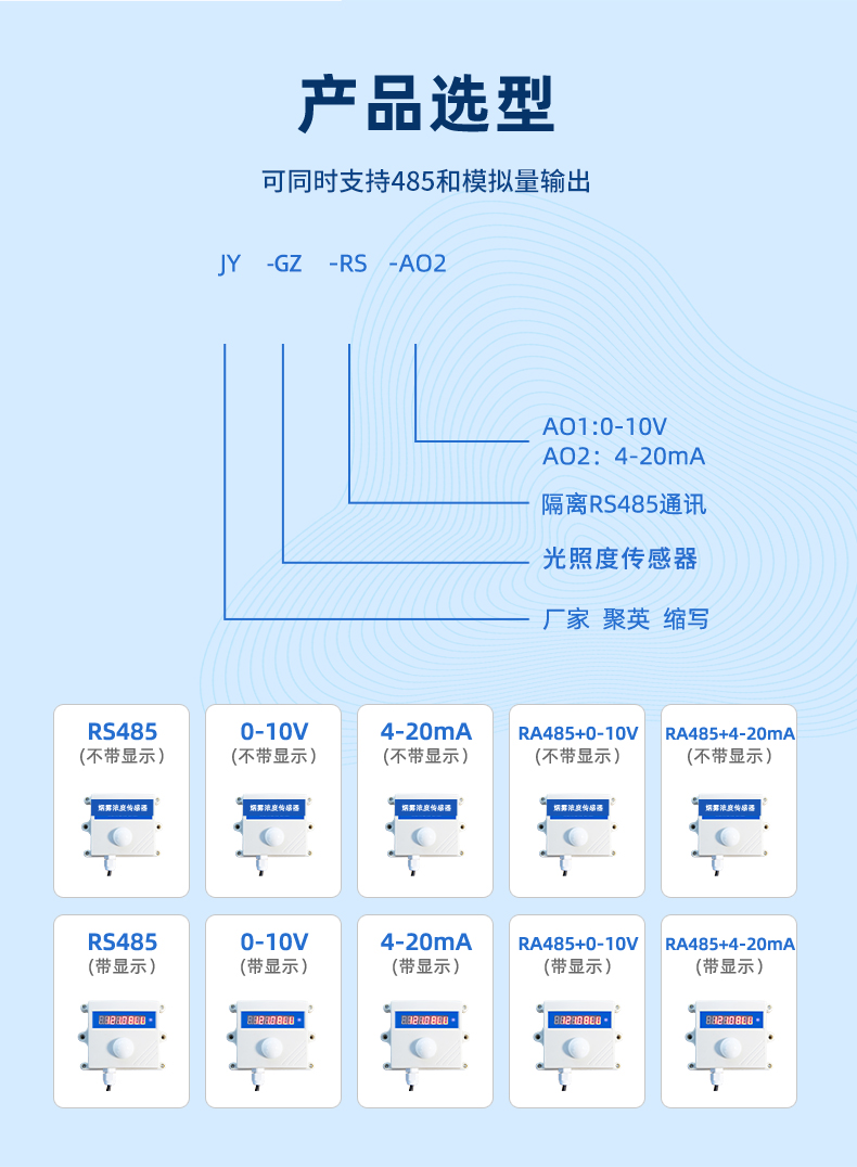 产品选型 产品选型