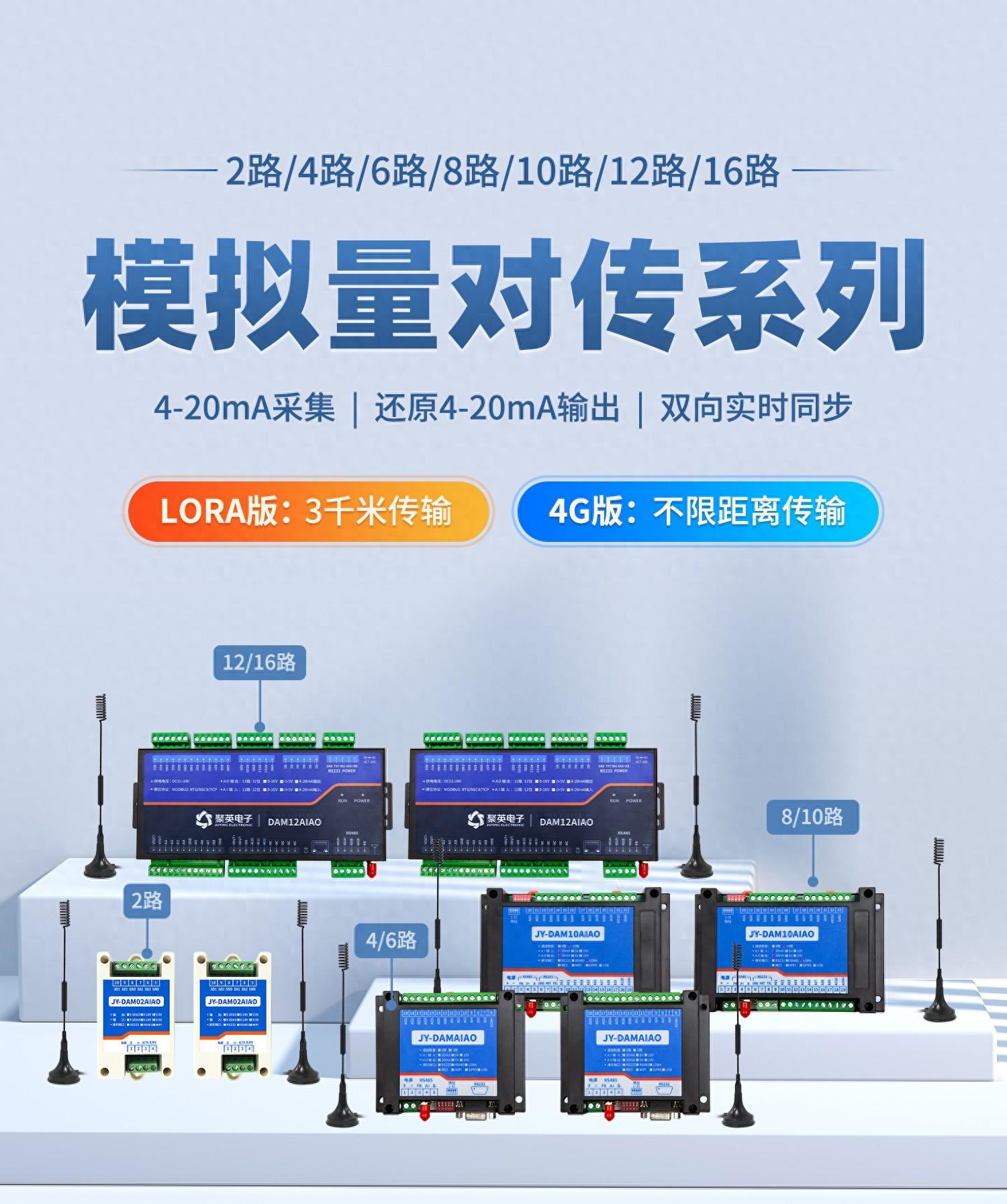 模拟量对传模块 模拟量对传模块