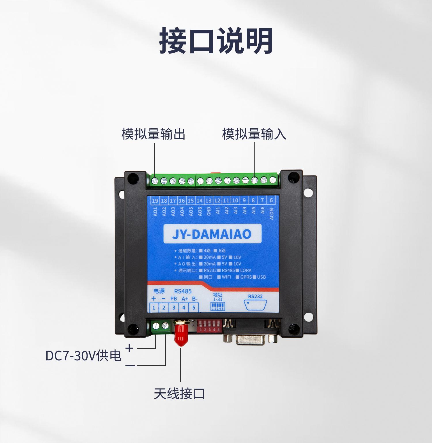 接口说明 接口说明