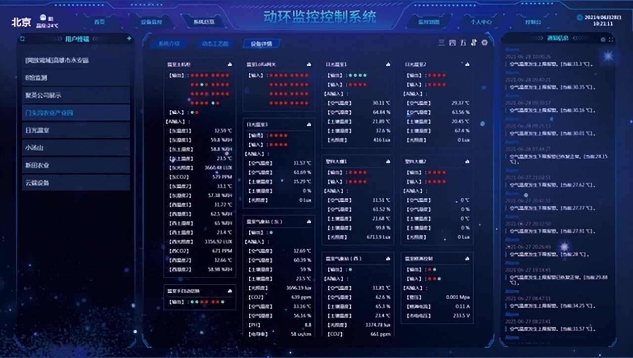 机房动环监控系统 云端数据 机房动环监控系统 云端数据