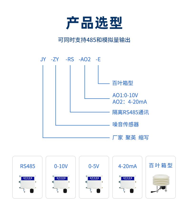 产品选型 产品选型