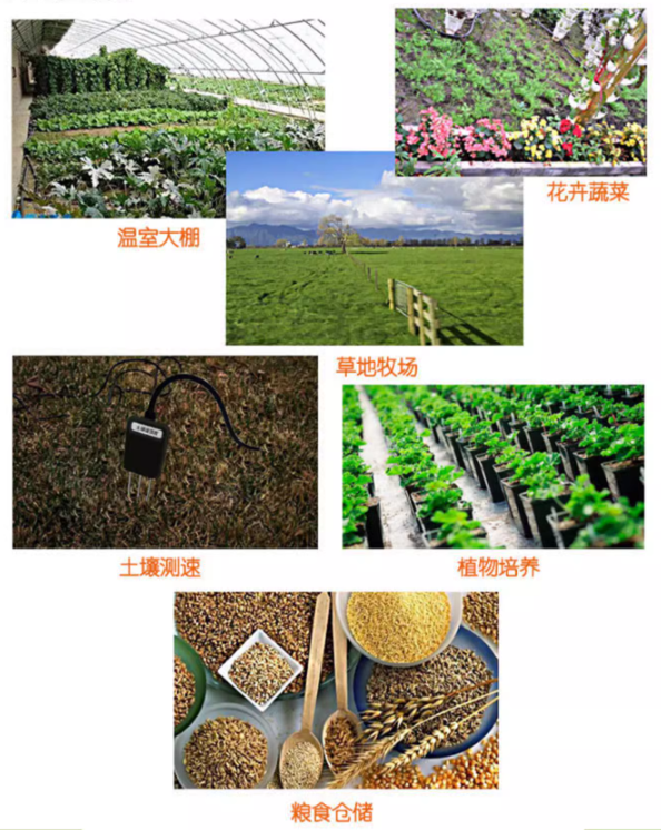 应用场景 应用场景