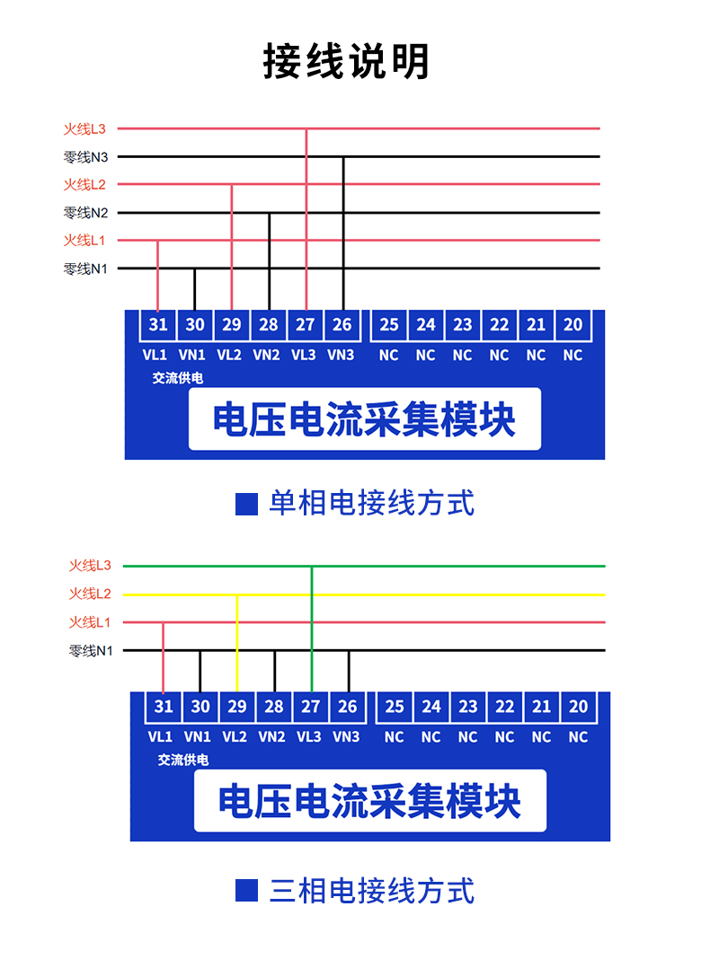接线说明 接线说明