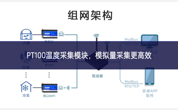 PT100温度采集模块,模拟量采集更高效 PT100温度采集模块,模拟量采集更高效