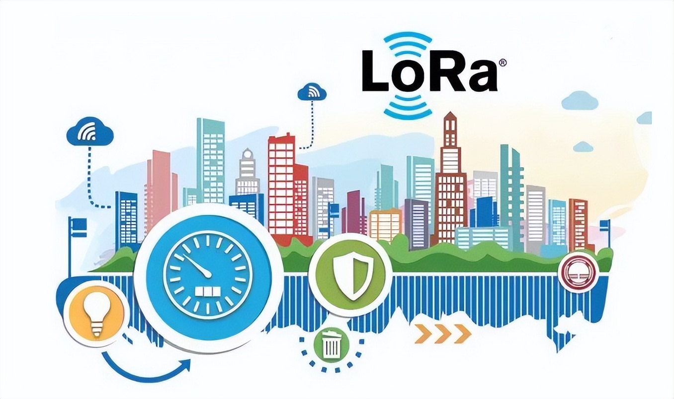 LORA网关的应用 LORA网关的应用
