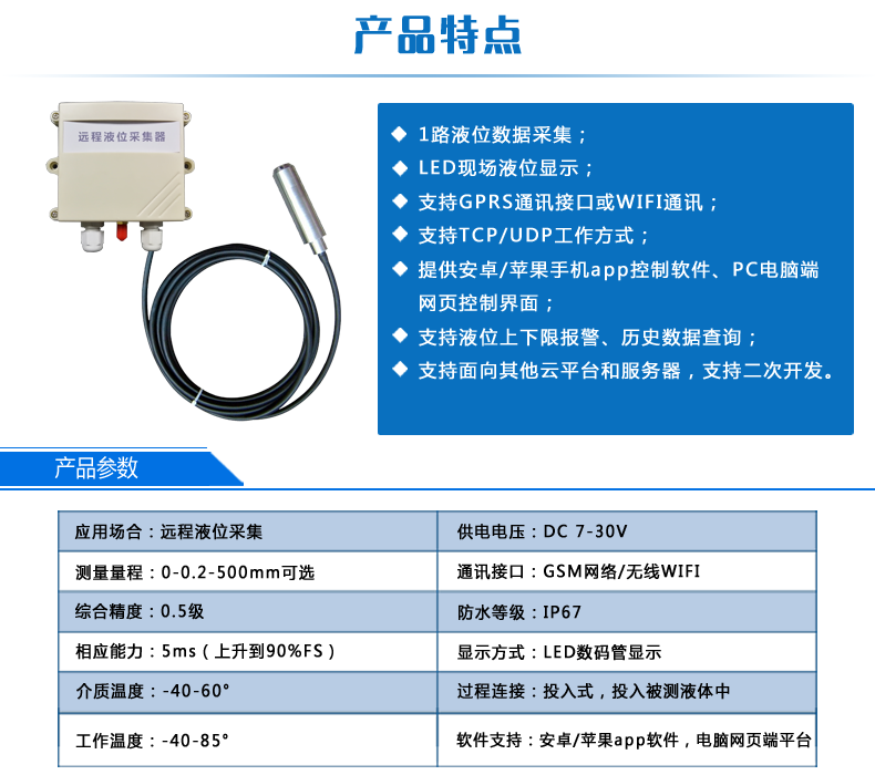 产品特点 产品特点