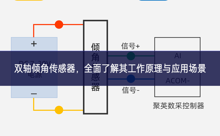 双轴倾角传感器,全面了解其工作原理与应用场景 双轴倾角传感器,全面了解其工作原理与应用场景