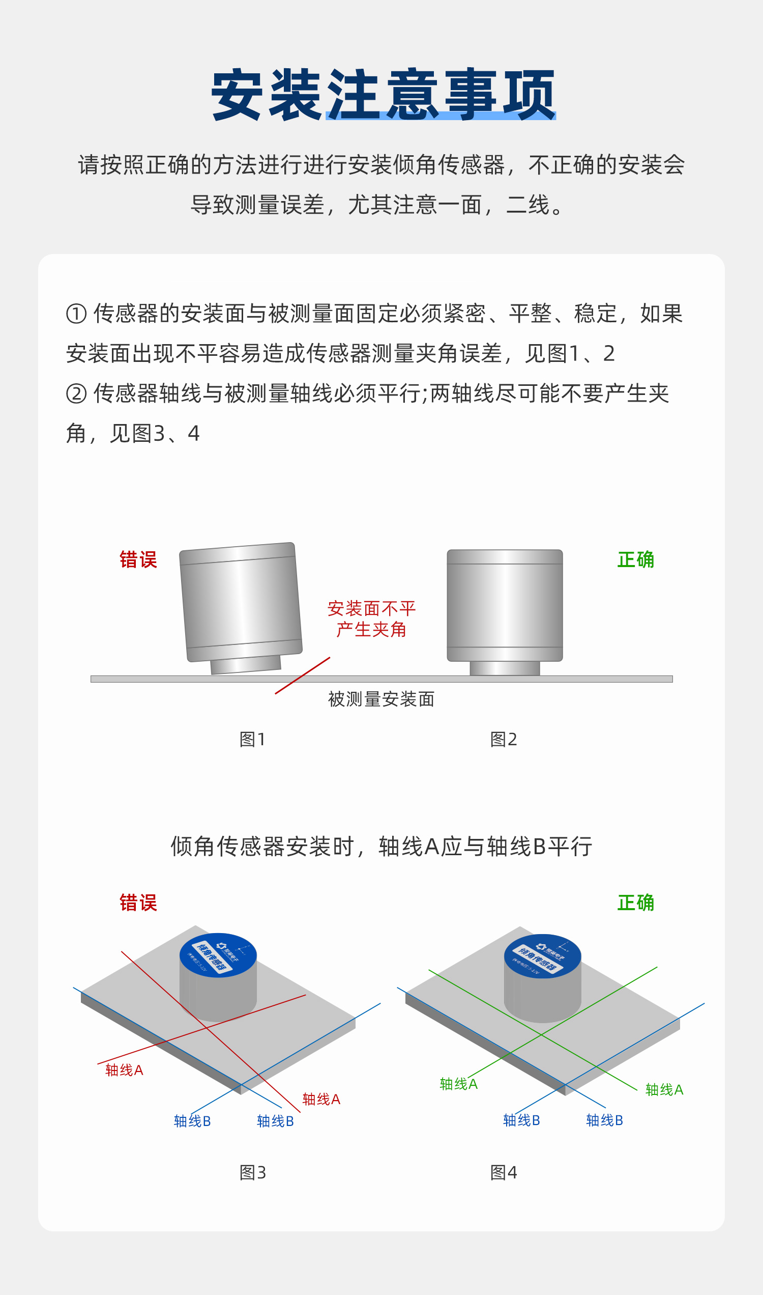 安装方式 安装方式
