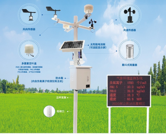 景区空气环境实时监测方案 景区空气环境实时监测方案