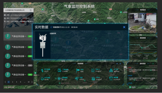 景区空气环境实时监测方案 景区空气环境实时监测方案