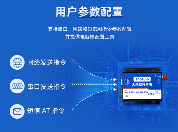 4G DTU 用户参数配置 4G DTU 用户参数配置