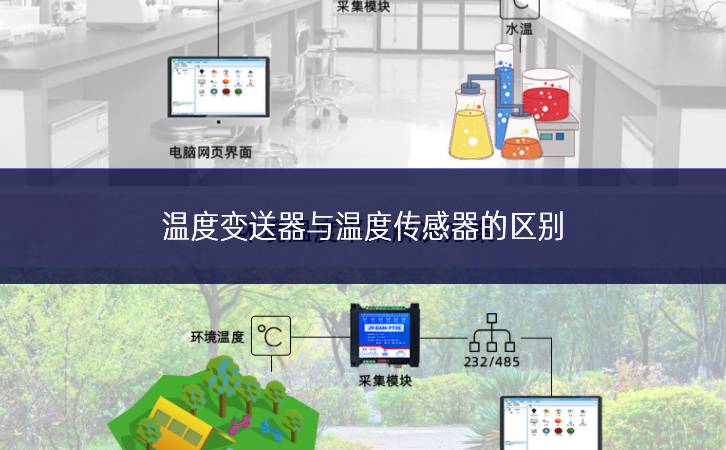 温度变送器与温度传感器的区别 温度变送器与温度传感器的区别