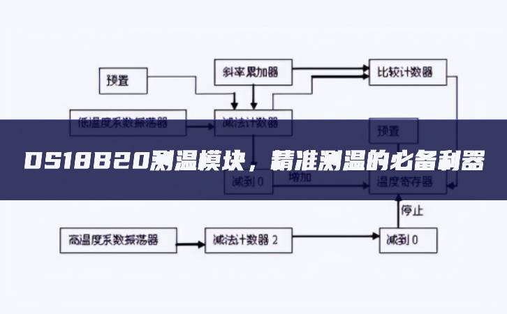DS18B20测温模块,精准测温的必备利器 DS18B20测温模块,精准测温的必备利器