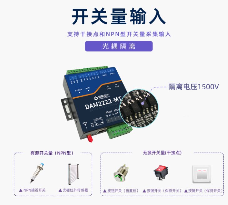 光耦隔离 光耦隔离