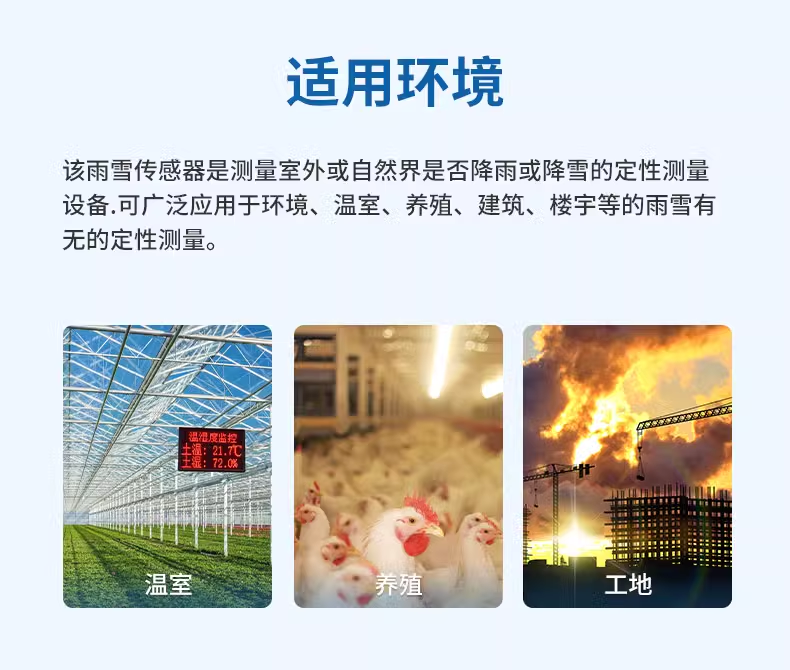 应用范围 应用范围