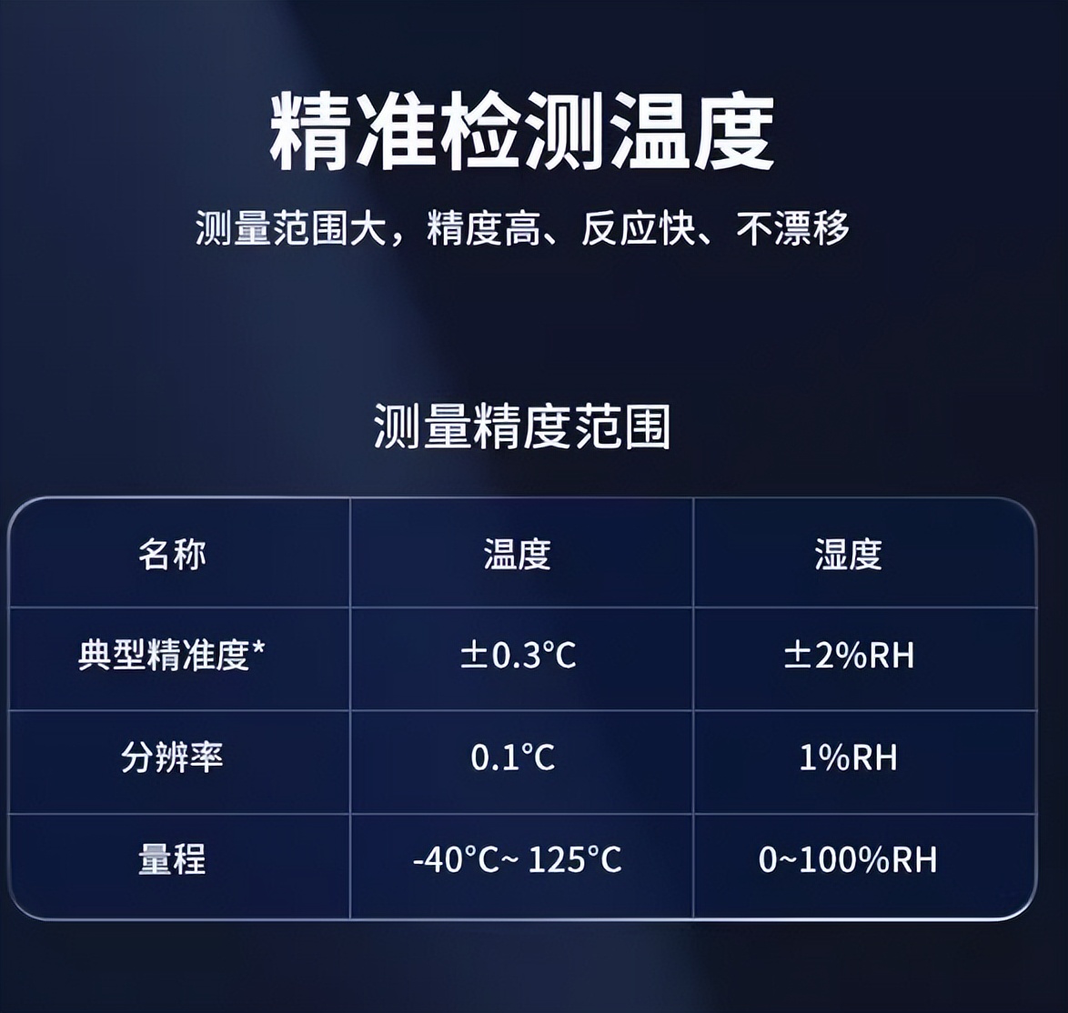 LoRa 无线温湿度传感器 精准温度 LoRa 无线温湿度传感器 精准温度